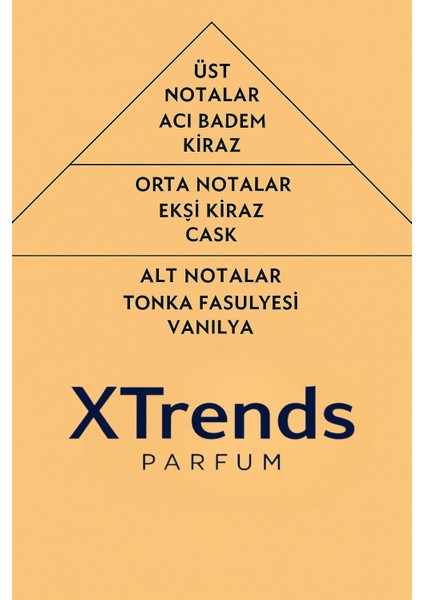– Missing Cherry – Extrait De Parfum - 50ML - Kadın Parfüm fırsatları
