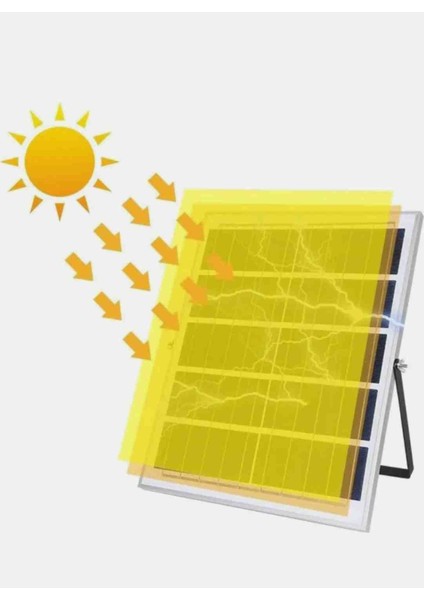 60W Güneş Enerjili LED Solar Projektör modelleri