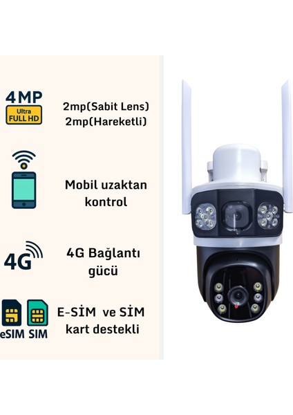 Wifi Solar Aov 4g Kamera modelleri