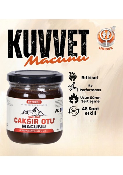 Şahmat Çakşır Otu Macunu