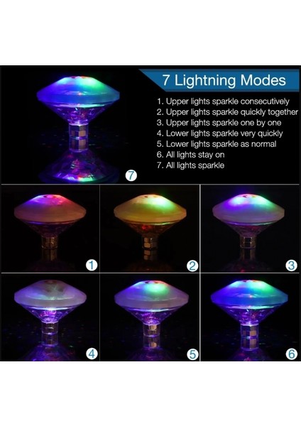 Sıcak LED Sualtı Gece Lambası Banyo Yüzme Havuz Işığı indirimleri