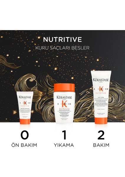 Nutritive Tanışma Seti