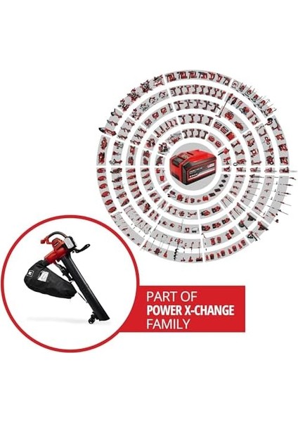 Akülü Yaprak Toplama Ge-Cl 36/230 Li E-Solo Power X- (Lityum-Iyon, 18 Volt, Emiş/üfleme Fonksiyonu, Turbo Anahtarı, Emiş + Üfleme Dahil) - 3433630 modelleri