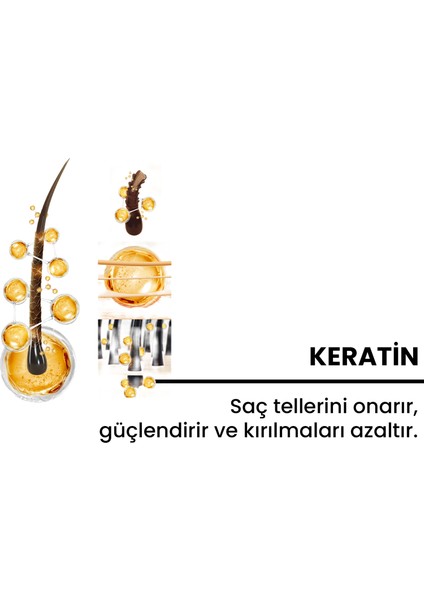 Ekstra Güçlü Saç Köpüğü No:5 – Uzun Süre Kalıcı Hacim ve Parlaklık modelleri