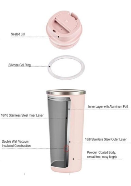 Paslanmaz Çelik Kahve Termos Bardak Matara 500 ml Pembe Renk – PKH-PJ-3549-L fırsatları