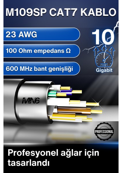 M109SP Cat7 Kablo 2 Metre/10 Gbps'e Kadar-Örgülü ve Folyo Ekranlama/2 Metre Cat7 Ethernet Kablosu