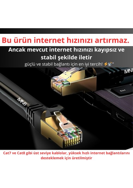 M109SP Cat7 Kablo 2 Metre/10 Gbps'e Kadar-Örgülü ve Folyo Ekranlama/2 Metre Cat7 Ethernet Kablosu