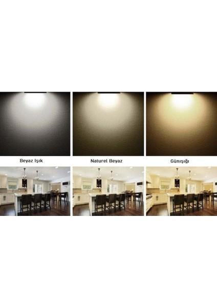 25 Watt Sıva Üstü Kare LED Panel Armatür CT-5272 6400 K (Beyaz Işık) indirimleri
