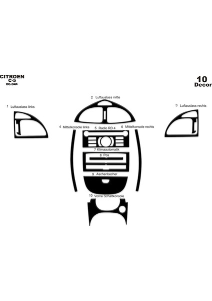 Citroen C5 Konsol-Torpido Kaplama 2004-2008 10 Parça Piano Black