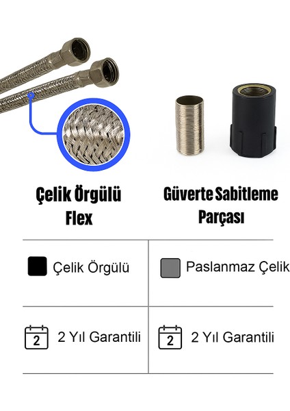 Cırcırlı Boru Lotus Eviye Mutfak Bataryası Sıcak Soğuk Girişli - 2 Yıl Garantili indirimleri