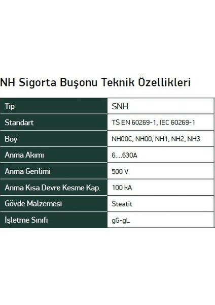 SNH00I0016 120 Ka 16A Çift Göstergeli Bıçaklı Sigorta
