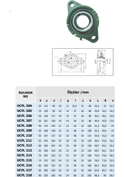 Irt UCFL204 Yataklı Rulman (Iç Çap: 20MM) fiyatları