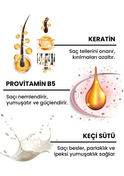 Saç Maskesi modelleri