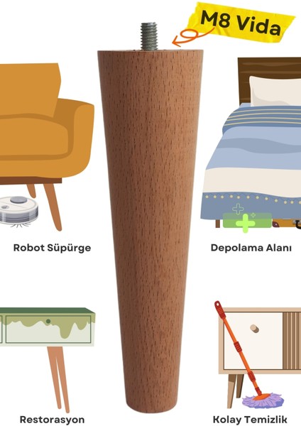 15 cm Ahşap Konik Ayak, Yükseltici Ayak, Tv Ünitesi, Dolap Ayağı, Koltuk Ayağı Tekli Bej Tekli Koltu fiyatları