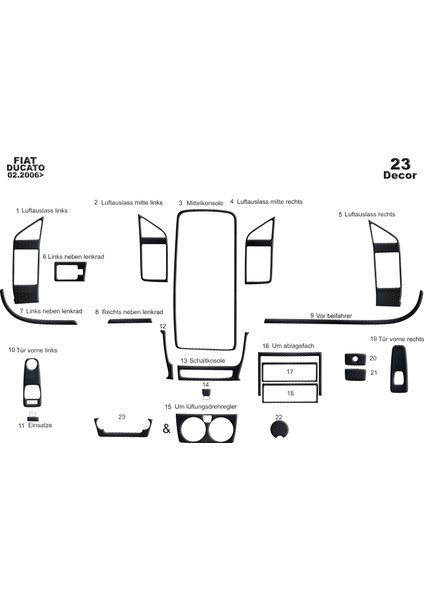 Fiat Ducato Jumper Boxer Konsol-Torpido Kaplama 2006 22 Parça Siyah Karbon