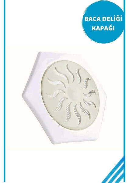 Baca Kapağı, Dönerli Baca Kapağı, Havalandırmalı Duvar Baca Kapağı