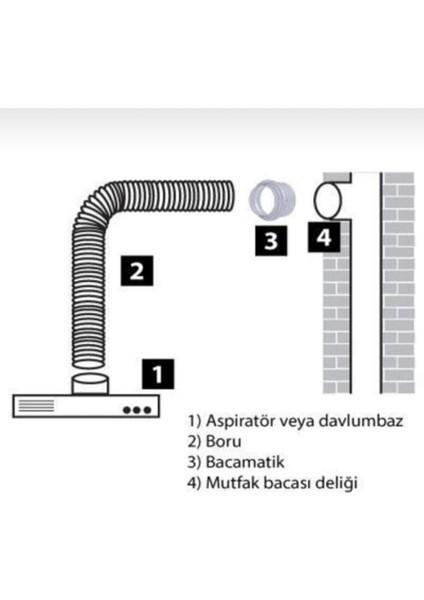 Aspiratör Davlumbaz Baca Klapesi Koku Önleyici Klape Tr fiyatları