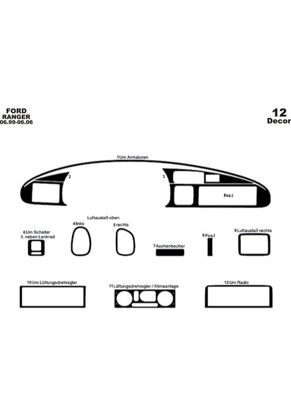 Ford Ranger Konsol-Torpido Kaplama 1999-2006 12 Parça Piano Black