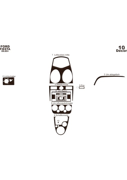 Ford Fiesta Konsol-Torpido Kaplama 2005-2010 10 Parça Koyu Meşe