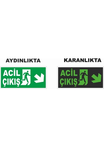 Acil Çıkış Fosforlu Levha Tr