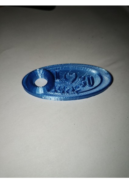 Anahtarlık modelleri