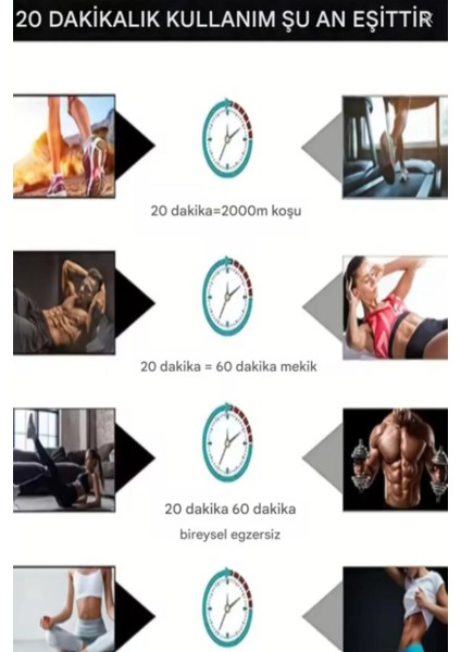 Smart Fitness Karın ve Kas Geliştirici 3'lü Kumandalı Sixpad Kondisyon Aleti fiyatları