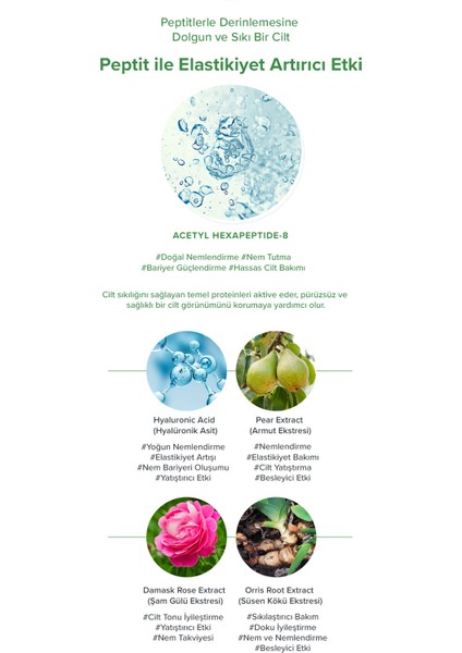 Cica Onarıcı Krem 80 ml Cilt Tonunu Dengeleyen Bariyer Güçlendiren Yatıştırıcı Bakım indirimleri