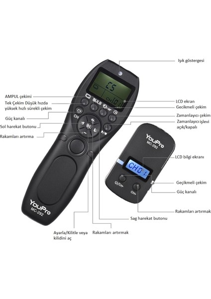 MC-292 (Sony S2) 2.4g Kablosuz Zamanlayıcı Uzaktan Kumanda indirimleri