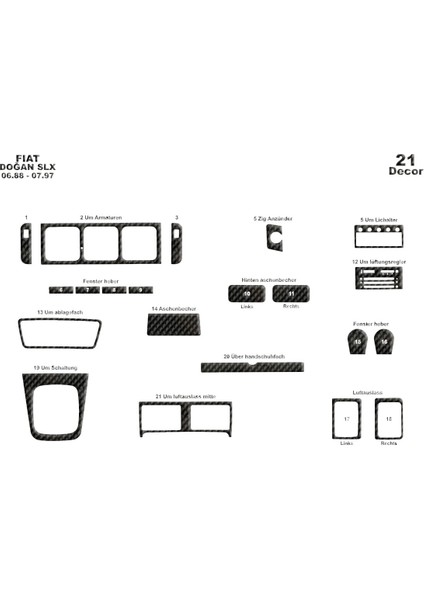 Fiat Doğan Slx Konsol-Torpido Kaplama 1988-1997 21 Parça Piano Black