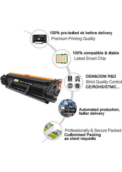 I-Sensys LBP-122DW,MF-272DW,MF-275DW Yazıcı Uyumlu Yüksek Kapasiteli Çipli Muadil Toner modelleri