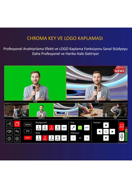 L4 Çoklu Kamera Video Mikseri 10.1''dokunmatik Ekran fırsatları