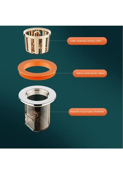 Tuvaletl Banyo Duş Giderleri Için Süzgeç Çek Valfi Koku Önleyici, Böcek Geçirmez, Çekirdekli Gider S