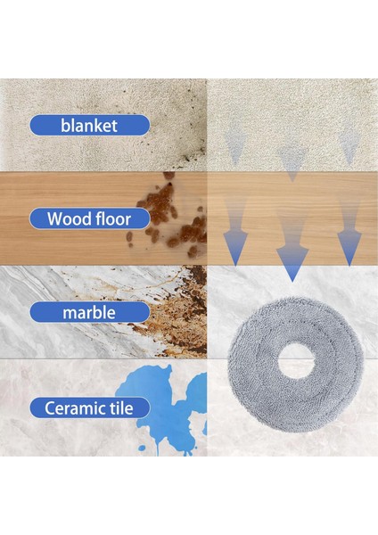 Roborock Qrevo S,qrevo Pro,qrevo Maxv Uyumlu Mikrofiber Paspas,mop Tutucu Braket Yedek Seti-6 Parça