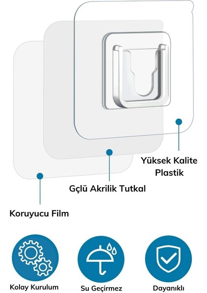 Eşya Sabitleme Askısı 10 Adet Şeffaf Çift Taraflı Yapışkanlı Geçmeli Klips Tutkal fırsatları