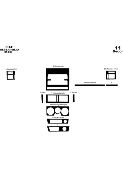Fiat Albea Palio Konsol-Torpido Kaplama 2005 11 Parça Piano Black