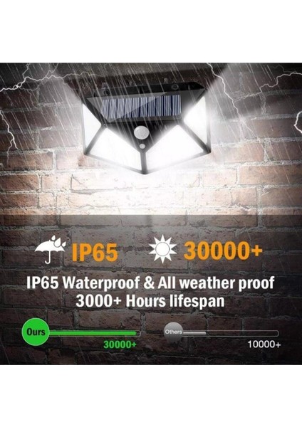 Solar Güneş Enerjili Hareket Sensörlü modelleri