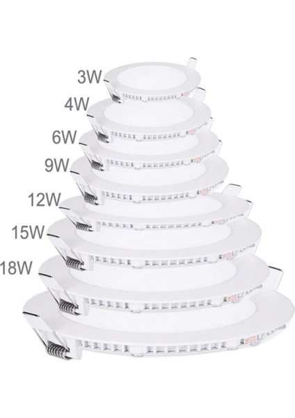 6W Panel LED CT-5145 Beyaz Işık Alüminyum Kasa fırsatları