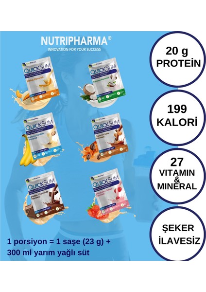 Mega Bariatrik Beslenme Seti | Protein Tozu, Çorba ve Kolajen Paketi fırsatları