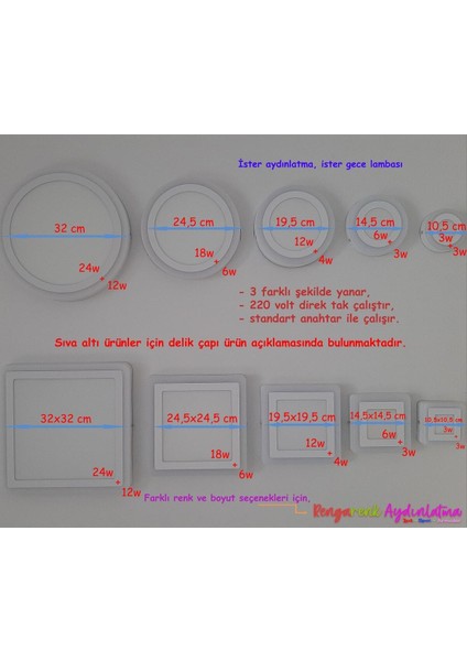 2 Adet Çift Renkli 3 3 W LED Panel Sıva Altı Kare Spot Armatür (Mavi - Gün Işığı) fırsatları