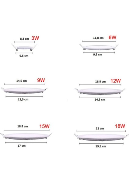 18 Watt Sıva Altı Slim Kasa Panel LED Spot Beyaz Işık Beyaz Işık LED 18 W fiyatları