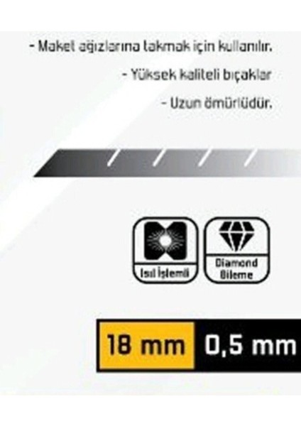 Kupa Kalite Maket Bıçağı Falçata Ağzı 18 x 5 mm 10 Adet fiyatları