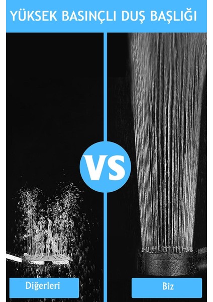 Turbo Yüksek Basınçlı Ultra Siyah Ayarlanabilir Fonksiyonlu Spa El Duş Başlığı Duş Başlığı Siyah Pla