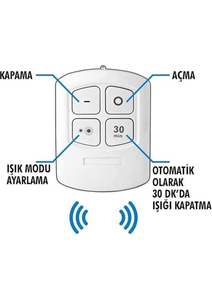 Simurg H1COB Uzaktan Kumandalı Tekli Spot Lamba Pilli Dolap Altı Spot Yok Beyaz Işık LED 0 - 250 Wat