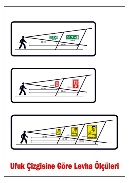 Imdat Çıkış Merdiveni Aşağı Doğru Ok Levhası - Dekote 25X35 fiyatları