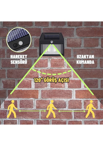 Güneş Enerjili Solar LED Bahçe 2 Li Ampul Hareket Sensörlü Bahçe LED Su Geçirmez Cn indirimleri