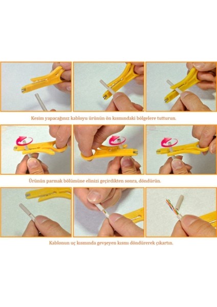 Kablo Soyucu Kep Kep Kablo Soyma Aparatı Krone Bıçağı Cn