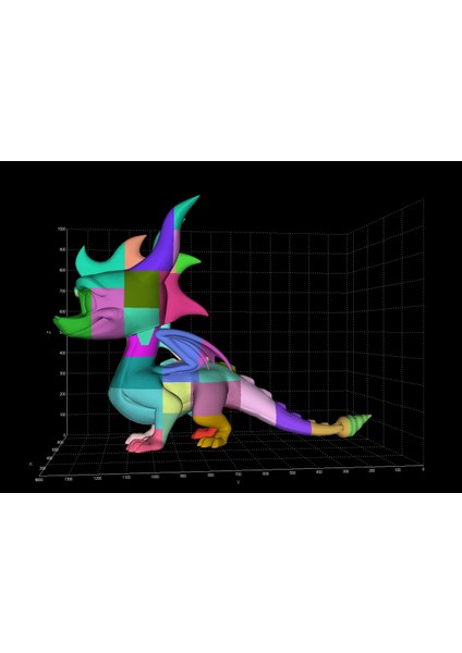 Yaşam Boyu Spyro Dragon 3D Modeli (Özelleştirilebilir Tasarım) modelleri