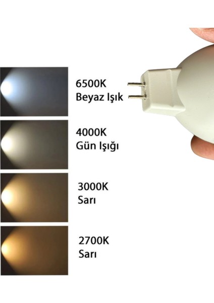 (1 Adet) Osaka 7W (50W) Beyaz Işık (6500K) G4 Duylu (Iğne Bacak) LED Çanak Ampul Tekli Beyaz Işık G4 fırsatları