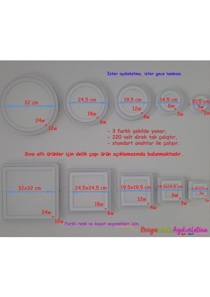 2 Adet Çift Renkli 3 3 W LED Panel Sıva Altı Kare Spot Armatür (Kırmızı - Gün Işığı) indirimleri