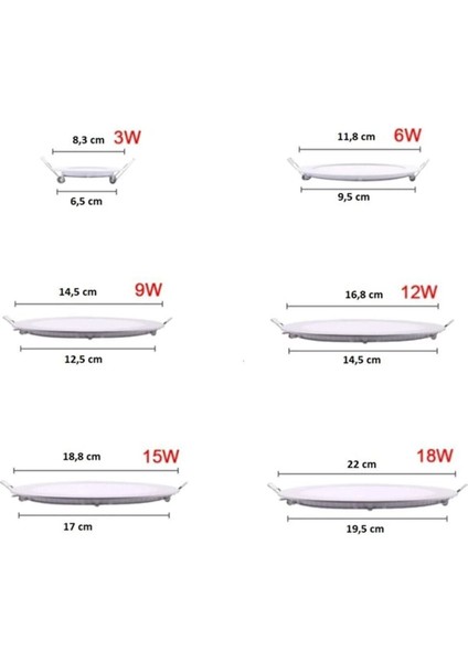 6W Slim LED Spot Panel Sıva Altı Trafolu 6500K Beyaz CT-5145 LED 6 Watt modelleri